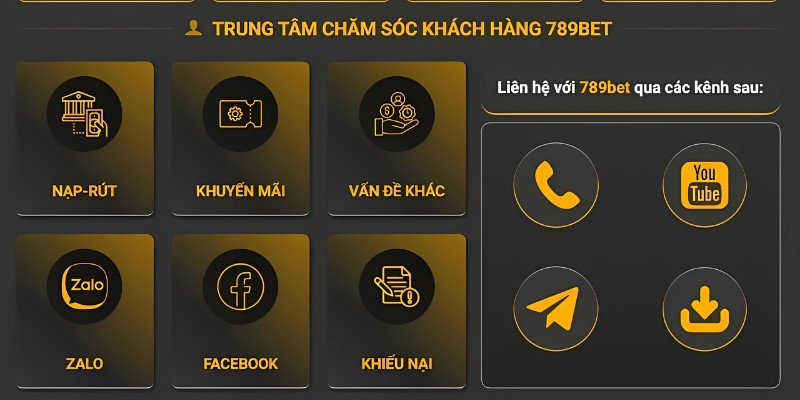 Cách khắc phục tài khoản bị chặn bằng việc gửi email khiếu nại